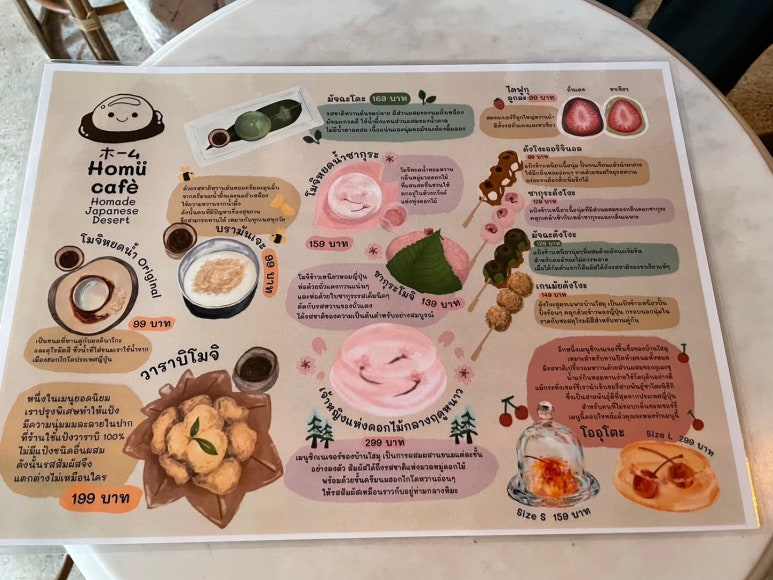 シャングリラバンコク周辺のカフェ巡り！おすすめスイーツと便利な決済方法の画像8