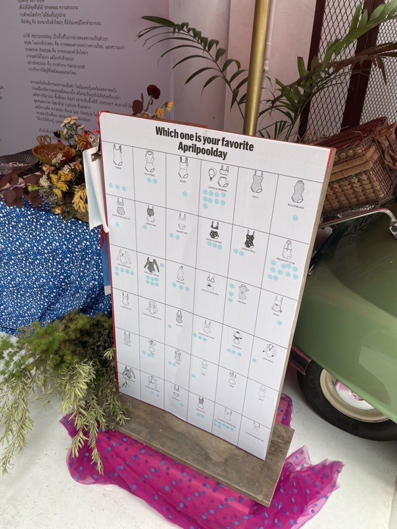 A Guide to Shopping at Aprilpoolday in Bangkok image 3