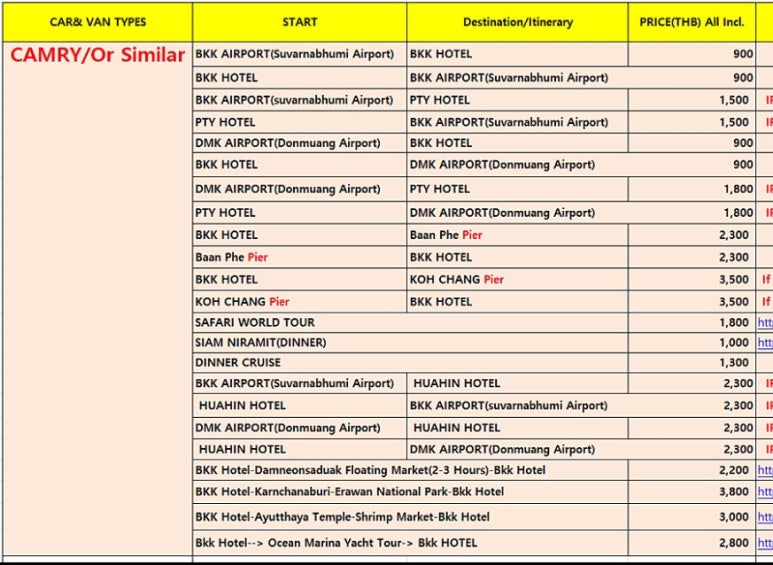 A Reliable Guide to Bangkok Airport Transfer Services: Prapas Review image 1